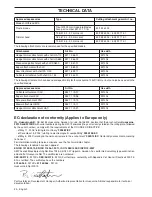 Preview for 24 page of Husqvarna 327LS Operator'S Manual