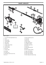 Preview for 5 page of Husqvarna 327P5X Series Operator'S Manual