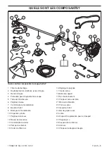 Preview for 5 page of Husqvarna 327RJX series Operator'S Manual