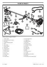 Preview for 32 page of Husqvarna 327RJX series Operator'S Manual