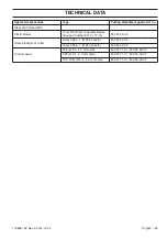 Preview for 53 page of Husqvarna 327RJX series Operator'S Manual