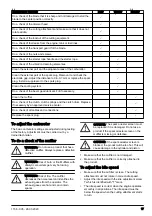 Preview for 17 page of Husqvarna 331R Operator'S Manual