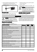 Preview for 64 page of Husqvarna 331R Operator'S Manual