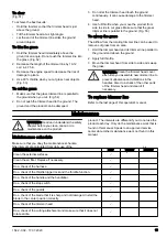 Preview for 15 page of Husqvarna 333R Mark II Operator'S Manual