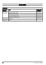 Preview for 20 page of Husqvarna 333R Mark II Operator'S Manual