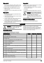 Preview for 31 page of Husqvarna 333R Mark II Operator'S Manual