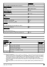 Preview for 35 page of Husqvarna 333R Mark II Operator'S Manual