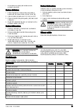 Preview for 79 page of Husqvarna 333R Mark II Operator'S Manual