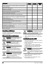 Preview for 80 page of Husqvarna 333R Mark II Operator'S Manual