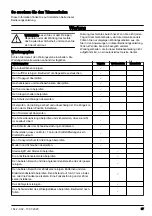 Preview for 97 page of Husqvarna 333R Mark II Operator'S Manual