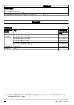 Preview for 102 page of Husqvarna 333R Mark II Operator'S Manual