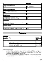 Preview for 119 page of Husqvarna 333R Mark II Operator'S Manual