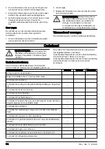 Preview for 132 page of Husqvarna 333R Mark II Operator'S Manual