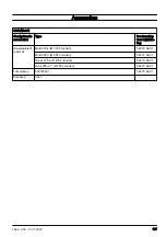 Preview for 137 page of Husqvarna 333R Mark II Operator'S Manual