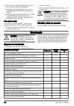 Preview for 166 page of Husqvarna 333R Mark II Operator'S Manual