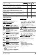 Preview for 167 page of Husqvarna 333R Mark II Operator'S Manual