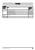 Preview for 171 page of Husqvarna 333R Mark II Operator'S Manual