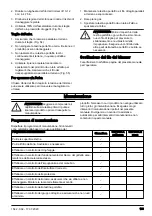 Preview for 183 page of Husqvarna 333R Mark II Operator'S Manual