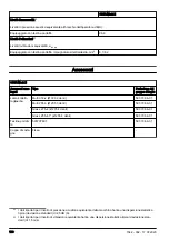 Preview for 188 page of Husqvarna 333R Mark II Operator'S Manual