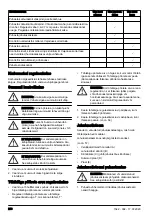 Preview for 200 page of Husqvarna 333R Mark II Operator'S Manual