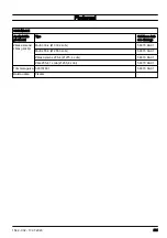 Preview for 221 page of Husqvarna 333R Mark II Operator'S Manual