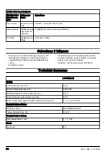 Preview for 236 page of Husqvarna 333R Mark II Operator'S Manual