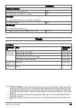 Preview for 237 page of Husqvarna 333R Mark II Operator'S Manual