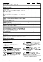 Preview for 249 page of Husqvarna 333R Mark II Operator'S Manual