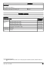 Preview for 253 page of Husqvarna 333R Mark II Operator'S Manual