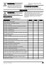 Preview for 265 page of Husqvarna 333R Mark II Operator'S Manual