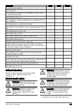 Preview for 299 page of Husqvarna 333R Mark II Operator'S Manual