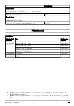 Preview for 303 page of Husqvarna 333R Mark II Operator'S Manual