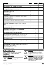 Preview for 315 page of Husqvarna 333R Mark II Operator'S Manual