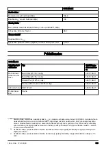 Preview for 319 page of Husqvarna 333R Mark II Operator'S Manual