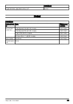 Preview for 335 page of Husqvarna 333R Mark II Operator'S Manual