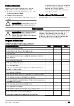 Preview for 379 page of Husqvarna 333R Mark II Operator'S Manual