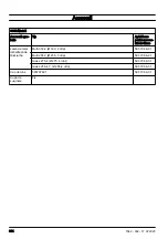 Preview for 384 page of Husqvarna 333R Mark II Operator'S Manual