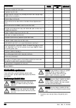 Preview for 396 page of Husqvarna 333R Mark II Operator'S Manual