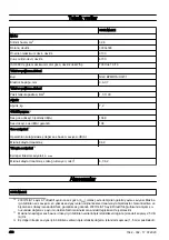 Preview for 400 page of Husqvarna 333R Mark II Operator'S Manual