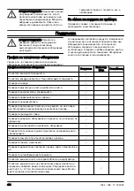 Preview for 414 page of Husqvarna 333R Mark II Operator'S Manual