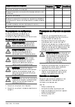 Preview for 415 page of Husqvarna 333R Mark II Operator'S Manual