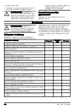 Preview for 432 page of Husqvarna 333R Mark II Operator'S Manual