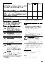 Preview for 433 page of Husqvarna 333R Mark II Operator'S Manual