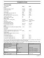 Preview for 23 page of Husqvarna 335LS Operator'S Manual