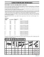 Preview for 75 page of Husqvarna 340 Operator'S Manual