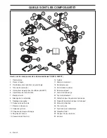 Preview for 6 page of Husqvarna 355FRM Operator'S Manual