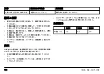 Preview for 126 page of Husqvarna 40-C80 Operator'S Manual