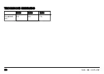 Preview for 170 page of Husqvarna 40-C80 Operator'S Manual