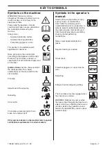 Preview for 7 page of Husqvarna 445 EPA II, 445e EPA II, 450e Operator'S Manual