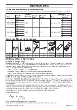 Preview for 31 page of Husqvarna 445 EPA II, 445e EPA II, 450e Operator'S Manual